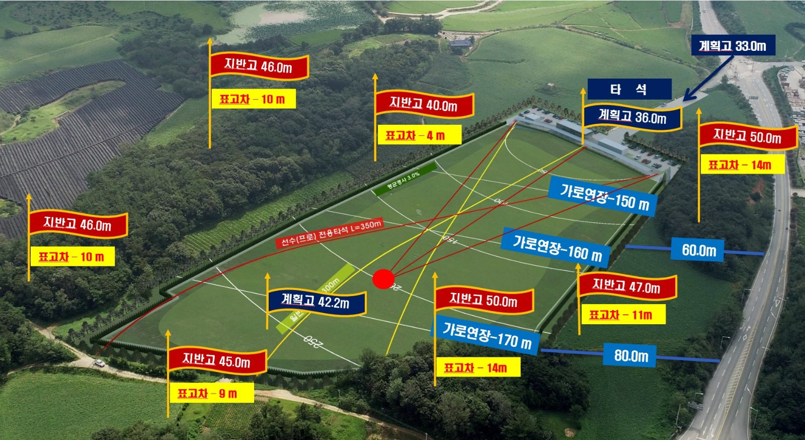 2021년 인도어 골프연습장 조성사업